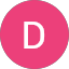 Dimiter Zafirov Avatar